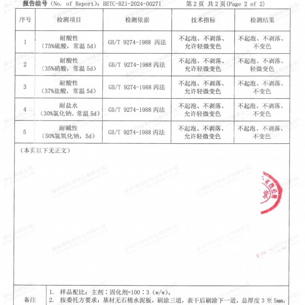 淮安重防腐地坪,淮安超强耐腐蚀涂料产品图4
